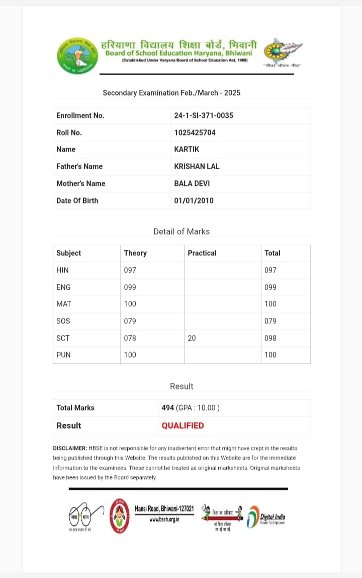 10th Class Result