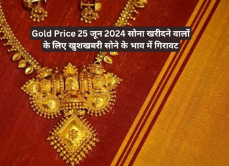 Gold Price