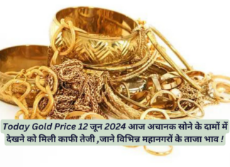 Today Gold Price