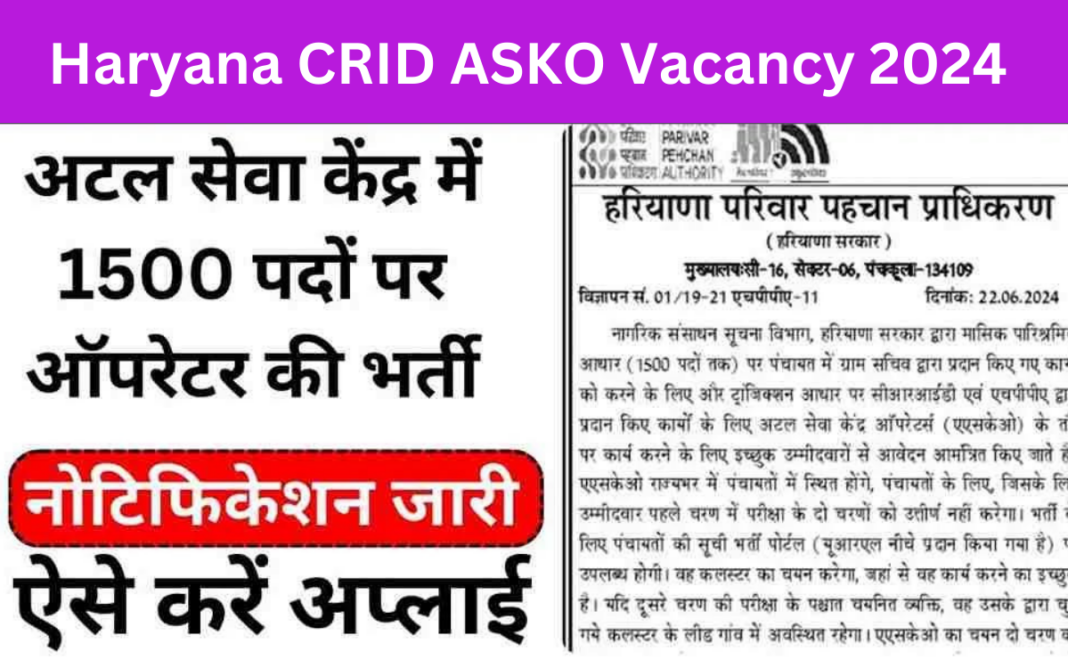 Haryana CRID ASKO Vacancy 2024