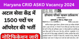 Haryana CRID ASKO Vacancy 2024