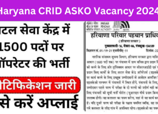 Haryana CRID ASKO Vacancy 2024