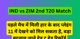 IND vs ZIM 2nd T20