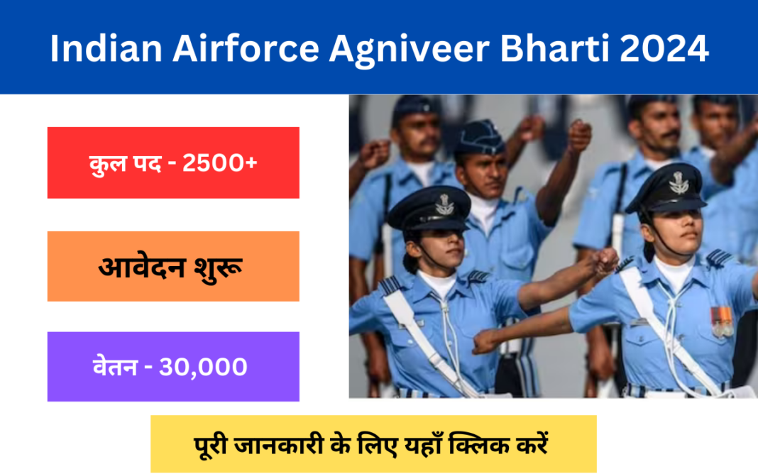 Indian Airforce Agniveer Bharti 2024