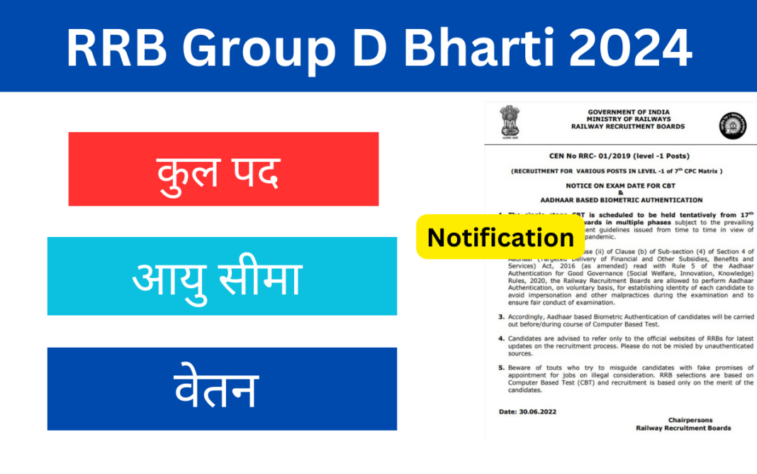 RRB Group D Bharti 2024