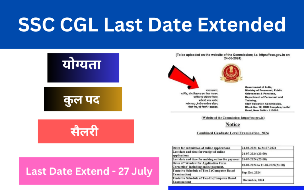 SSC CGL Last Date