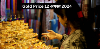 Gold Price