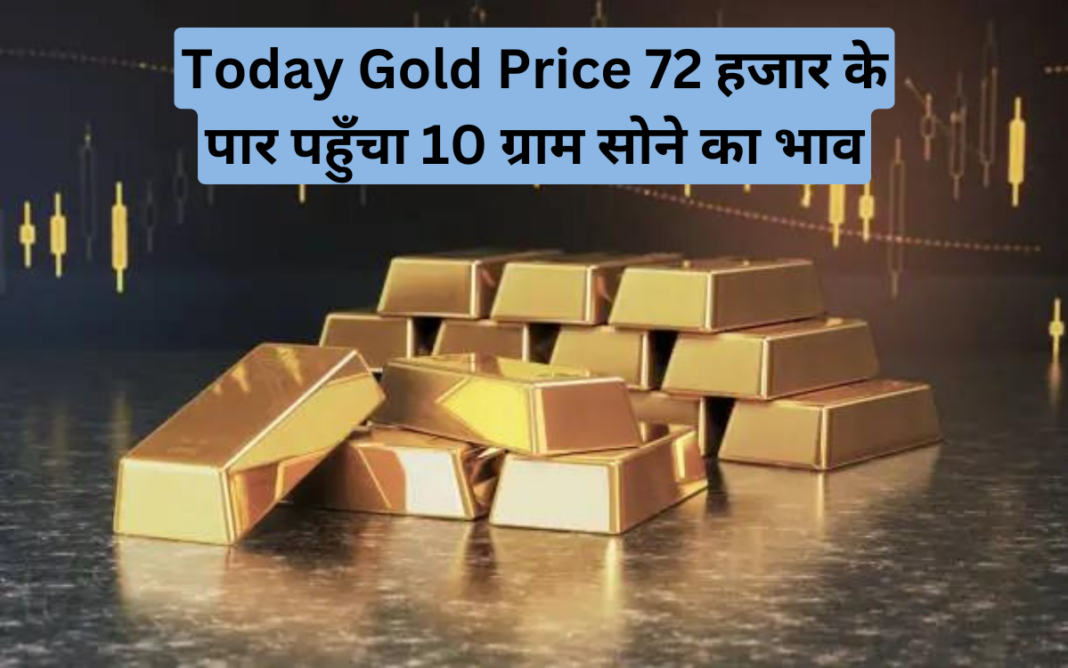 Today Gold Price 28 August 2024