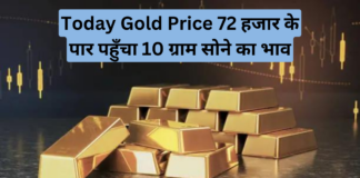 Today Gold Price 28 August 2024